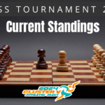Chess Tournament Current Standings featured image