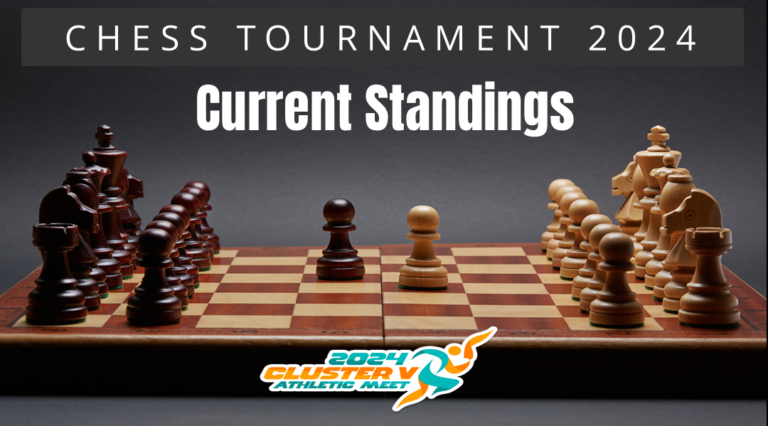 Chess Tournament Current Standings featured image