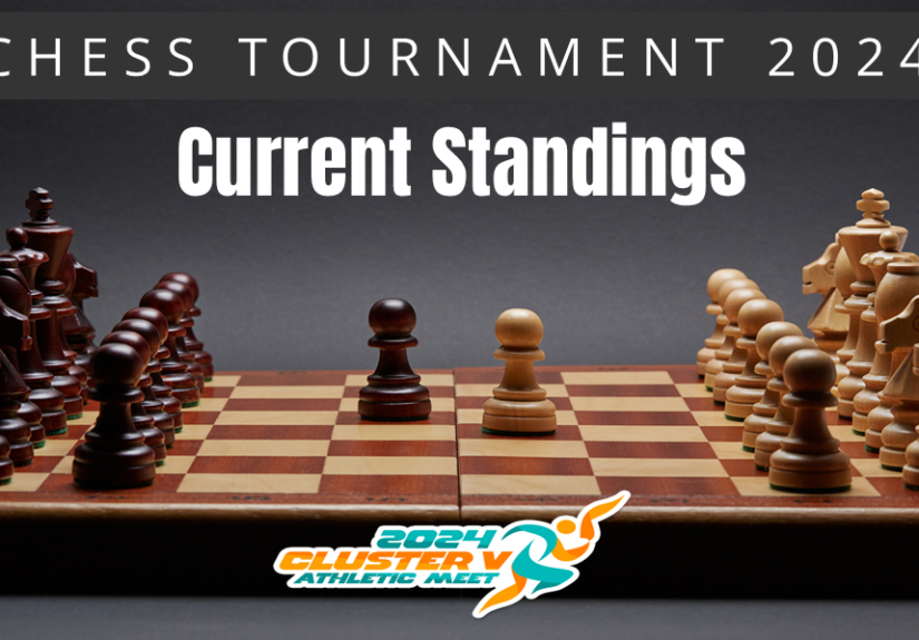 Chess Tournament Current Standings featured image